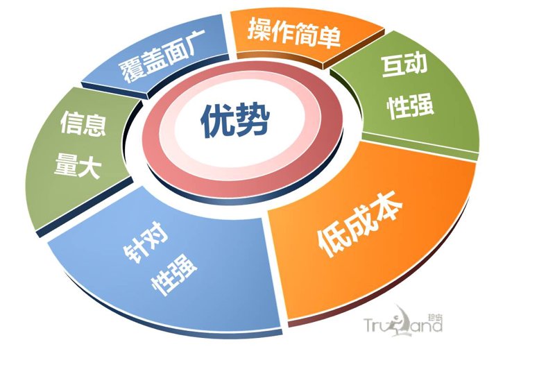 苏州品牌策划:引领城市品牌新风尚